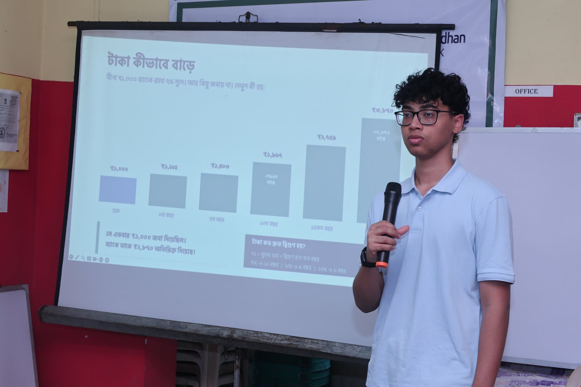 A facilitator presenting the how-money-grows module on screen